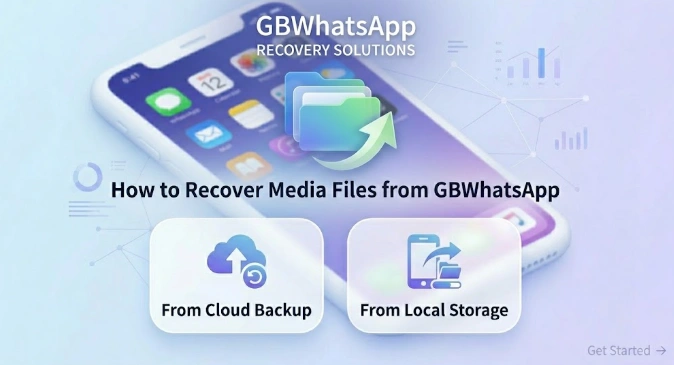 recover media